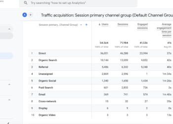 外贸制定内容营销策略的终极指南
